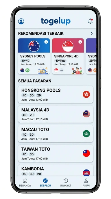 togelup | Indeks Aplikasi Populer dan Kanal Uji Terupdate